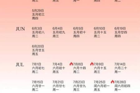 2025年阳历2月份黄道吉日