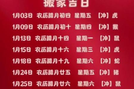 2025年农历二月动土黄道吉日