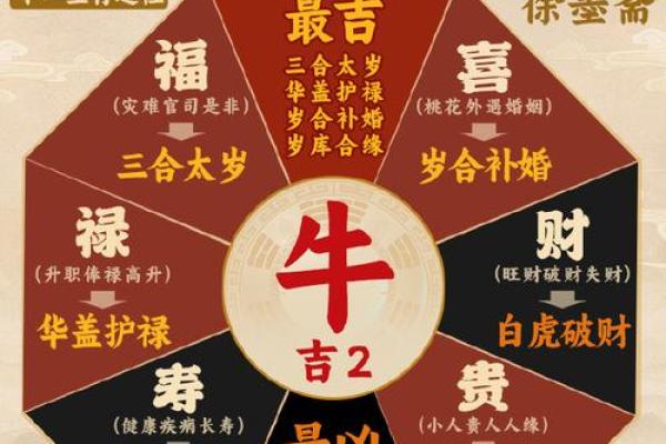 2025年金牛座女运势_2020年到2028年金牛座运势