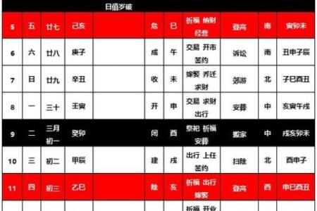 2024年14月适合乔迁的日子(2014年搬家吉日)