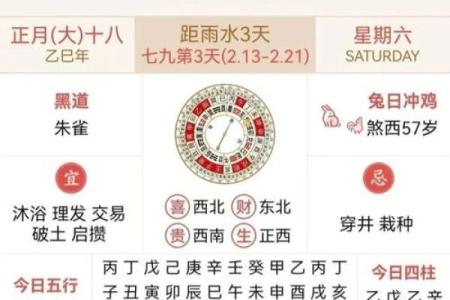 2025年二月出行吉日
