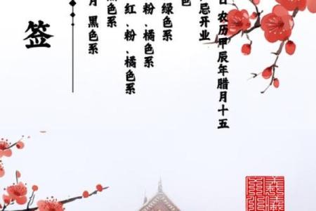 2025年1月开业最旺日子是什么