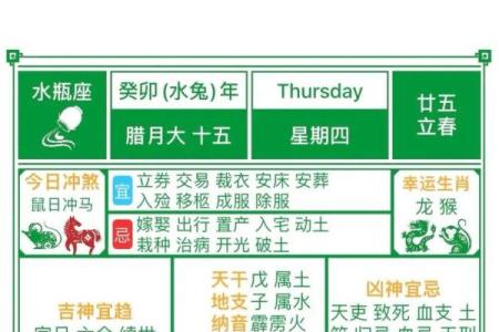 2025年2月4日黄道吉日查询