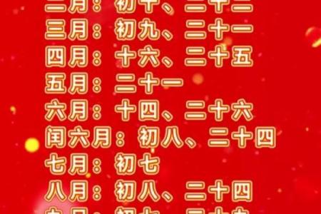 2025春节开业吉日