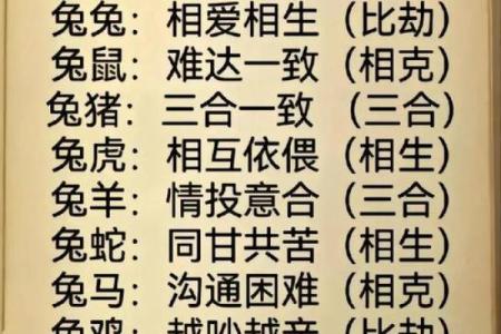 1988年1月20日属龙还是属兔_1988年1月20日出生属什么