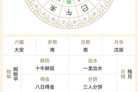 9月的开业黄道吉日查询(9月开业黄道吉日查询2024年是哪一天)