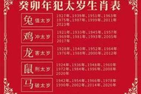 1975属兔2025年的运势及运程 1975年属兔2025年财运如何