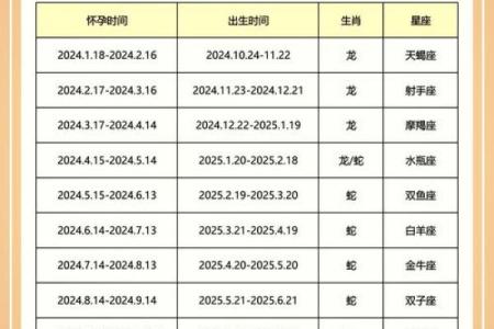 今年属马的多大 2024年属马人年龄对照表今年多大岁数一查便知