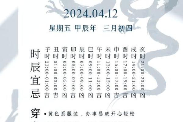 2025年4月24日黄历详解
