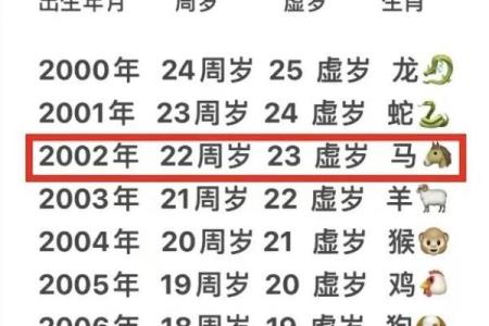 1990年属马的姻缘_1990年属马姻缘解析生肖配对与婚姻运势指南