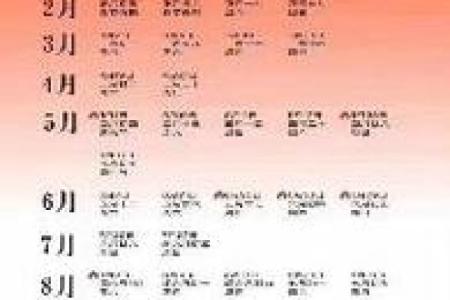 开业黄道吉日2025年1月份查询(开业黄道吉日2025年1月份查询)
