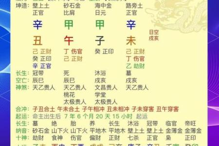 凤阁在父母宫揭秘命理中的家庭运势与亲情纽带