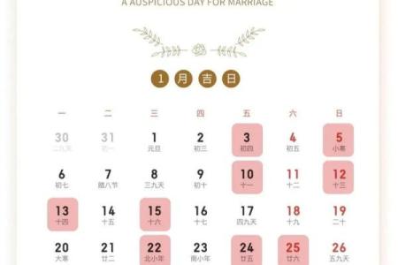 2025年2月开业吉时