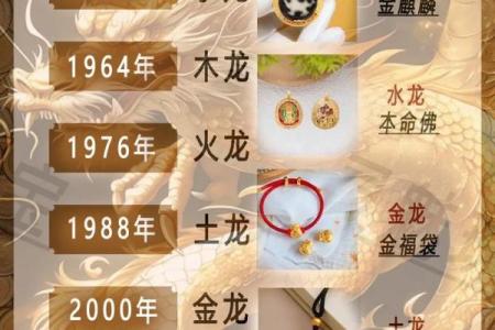 1988属龙的2025年运势和财运怎么样_1988年属龙未来20年命运如何