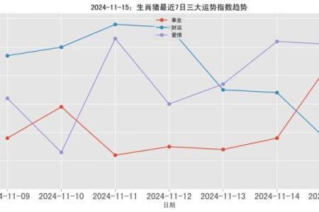2024属猪要出大事_2024年属猪人运势大揭秘重大事件即将来临