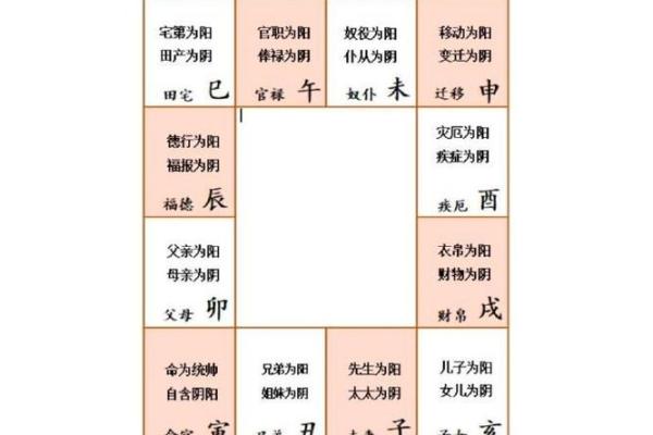 超级巨富的紫微斗数_超级巨富的紫微斗数解析财富密码揭秘