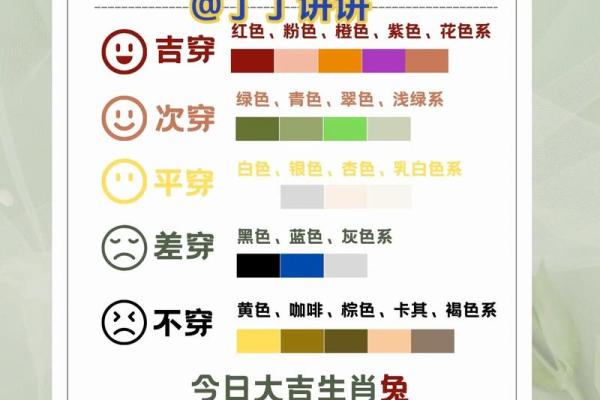 今日五行穿衣颜色大吉2025年4月9日(今日五行穿衣服颜色2025.2.9)