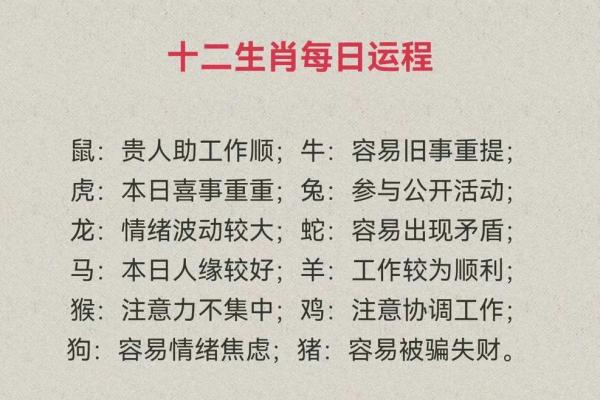 1983年属猪2025年全年运势 1983年属猪2025年运势详解全年运程大揭秘
