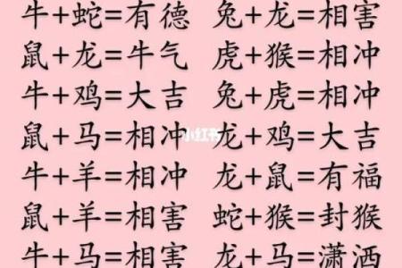 90属马的属相婚配表_1990属马婚姻配属什么最佳