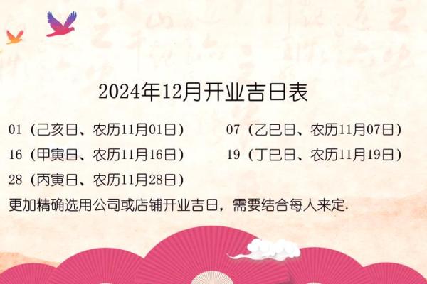 2022年4月开业吉日
