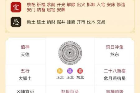 4月份的黄道吉日查询