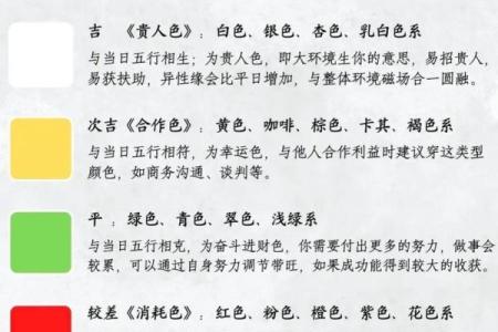 五行穿衣每日分享今天穿什么颜色2025年4月11日