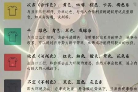 每日五行穿衣指南2025年4月1日