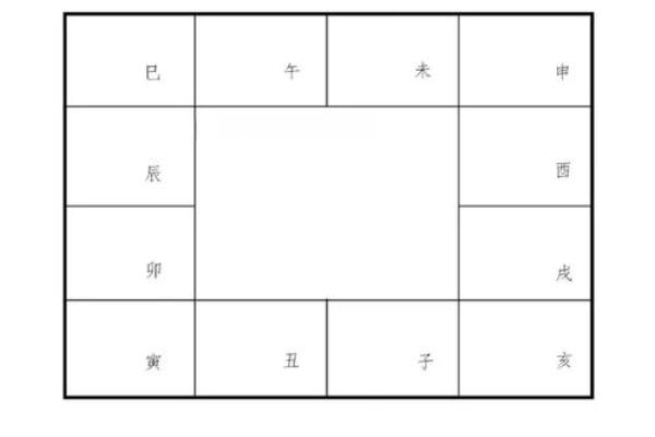 2025年4月21日戌时男命紫微斗数全解盘