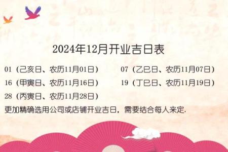 2021年4月最佳开业时间