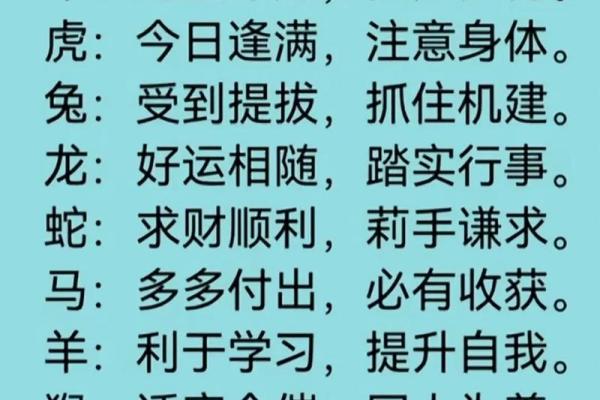 2025年4月12日生肖运势排行榜