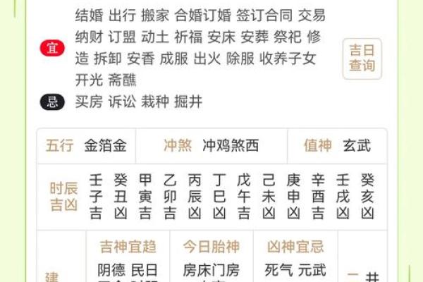 2024年黄历动土