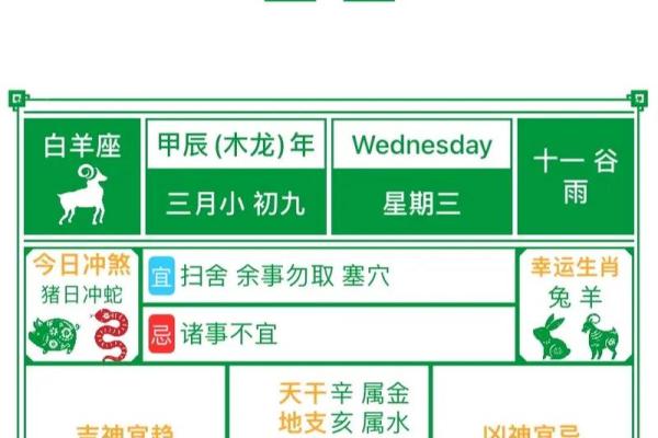 阴历4月吉日