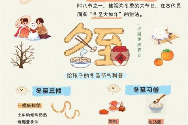 冬至的别称有哪些