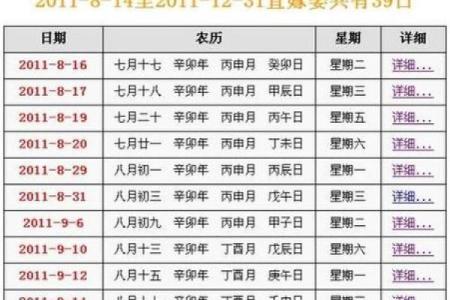 2020年3月开业黄道吉日有哪些