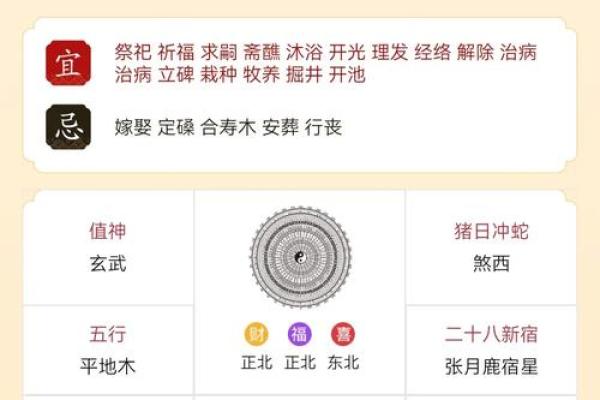 2021年3月适合开业的黄道吉日
