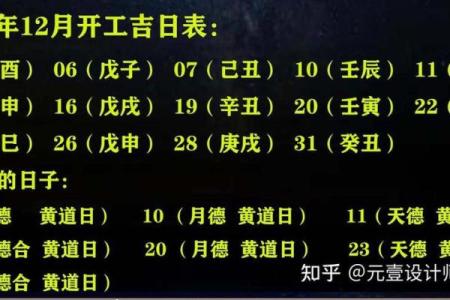 最近装修动土吉日