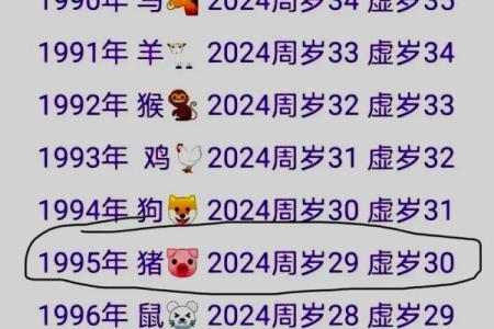 1983年属猪2024年运势及运程 1983年属猪2024年运势及运程2月份出生女