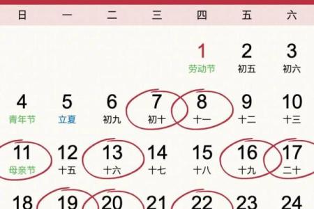 装修动土日子