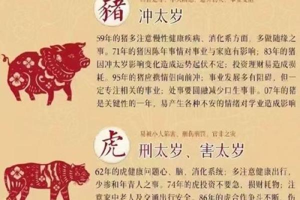 2023年化解刑太岁最简单的方法