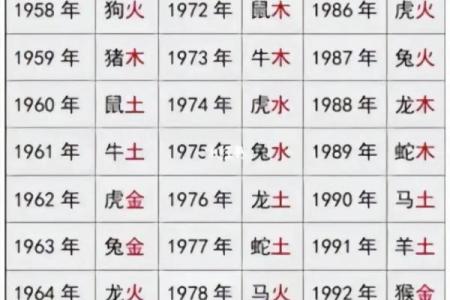合婚是什么意思怎么样才算合婚,结婚合八字有必要吗