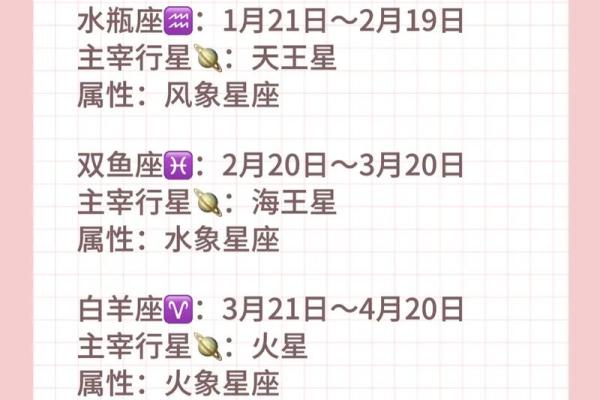 1.23是什么星座