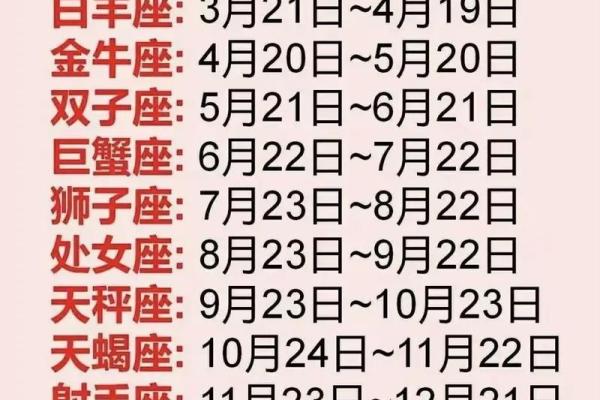 12月1日是什么星座
