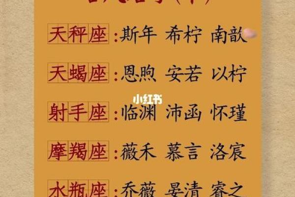 十二星座适合什么快手名字女生