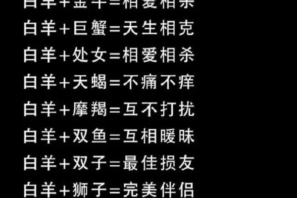 12月8日是什么星座 射手座和什么座最配 12月8日是什么星座 射手座和什么座最配