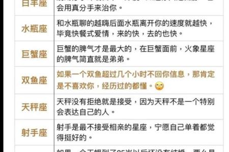 十二星座有变异座吗
