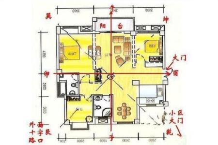 好的房子风水图解视频网