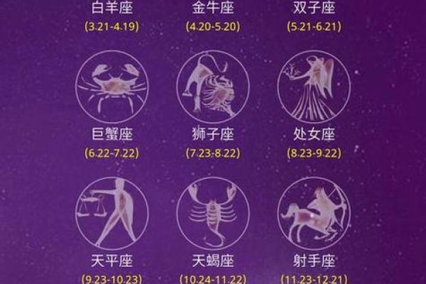 星座运势女生最喜欢的网站