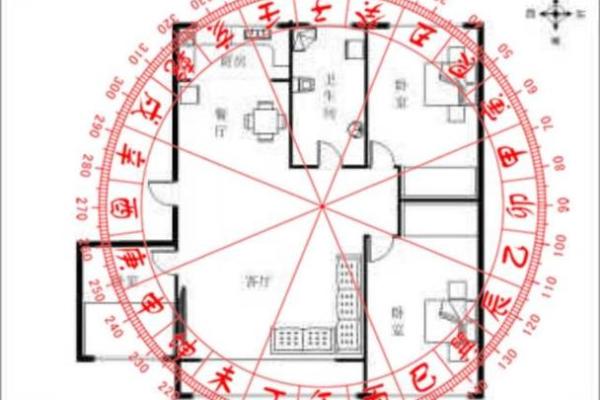 宅基地户型缺东北角怎么化解会风水怎样