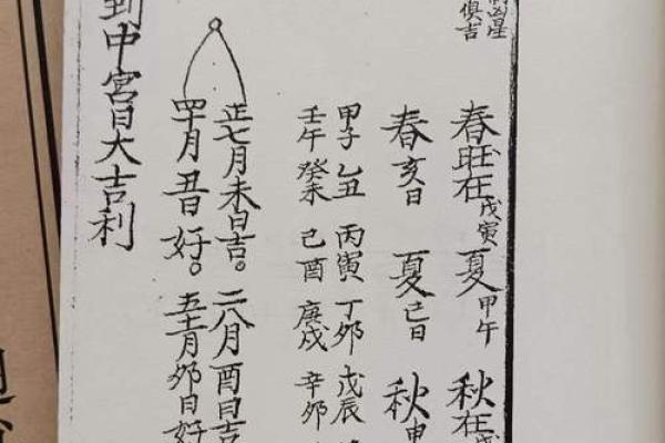 安葬通书大全选吉日 这4个日子需避开 不然对子孙后代不利