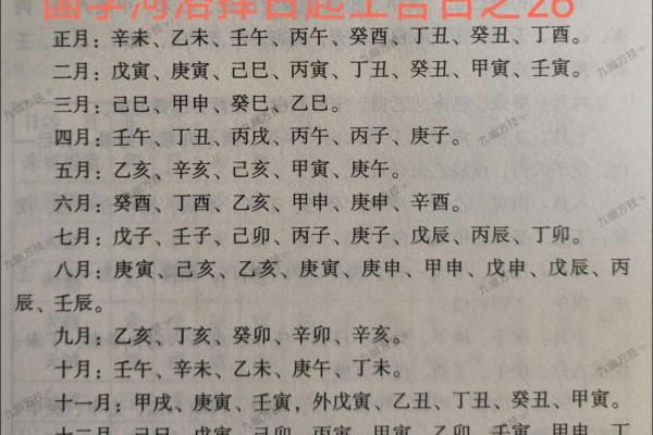 如何择生子吉日  孕妇必看的择日法则